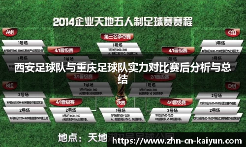 西安足球队与重庆足球队实力对比赛后分析与总结